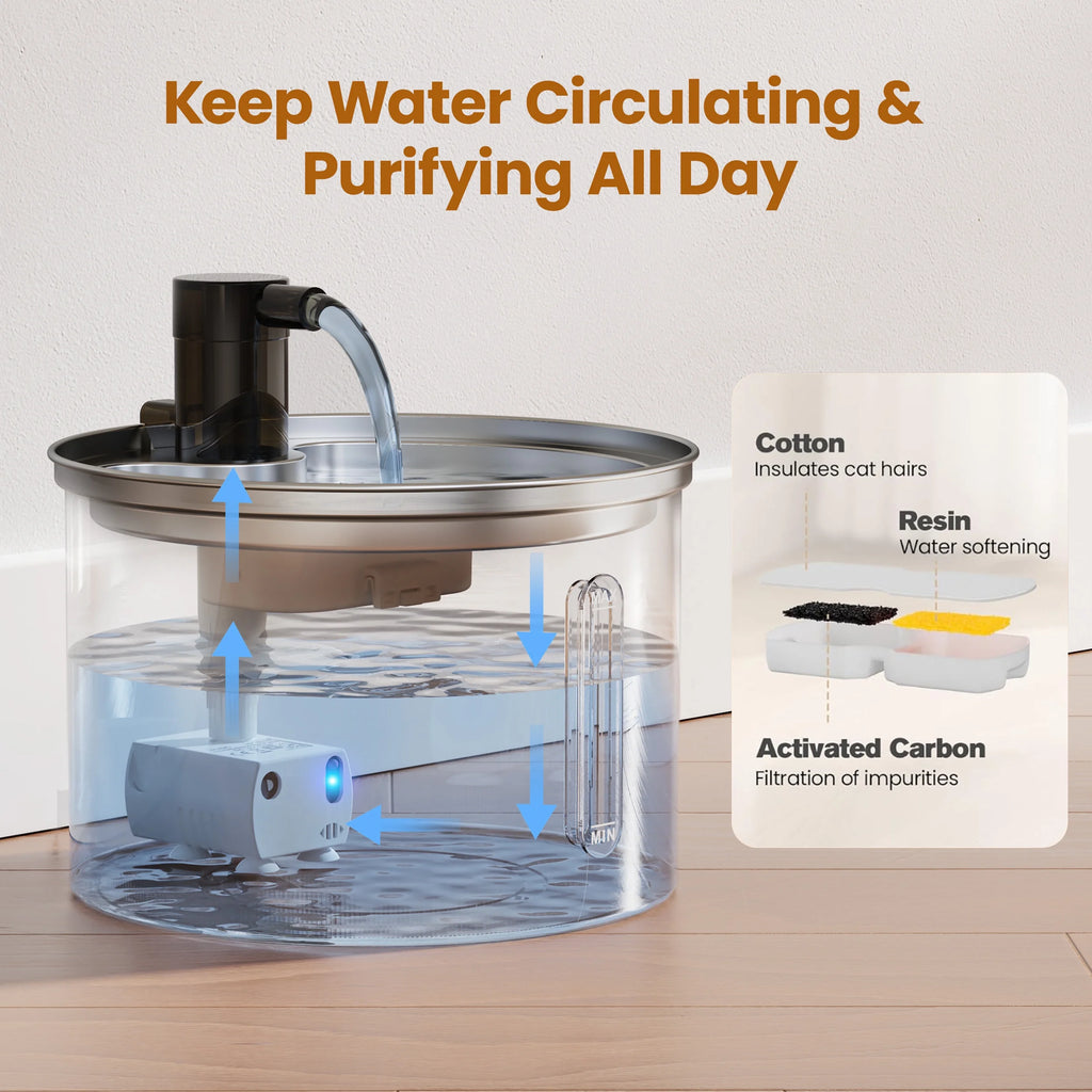Oneisall 3L Stainless Pet Water Fountain