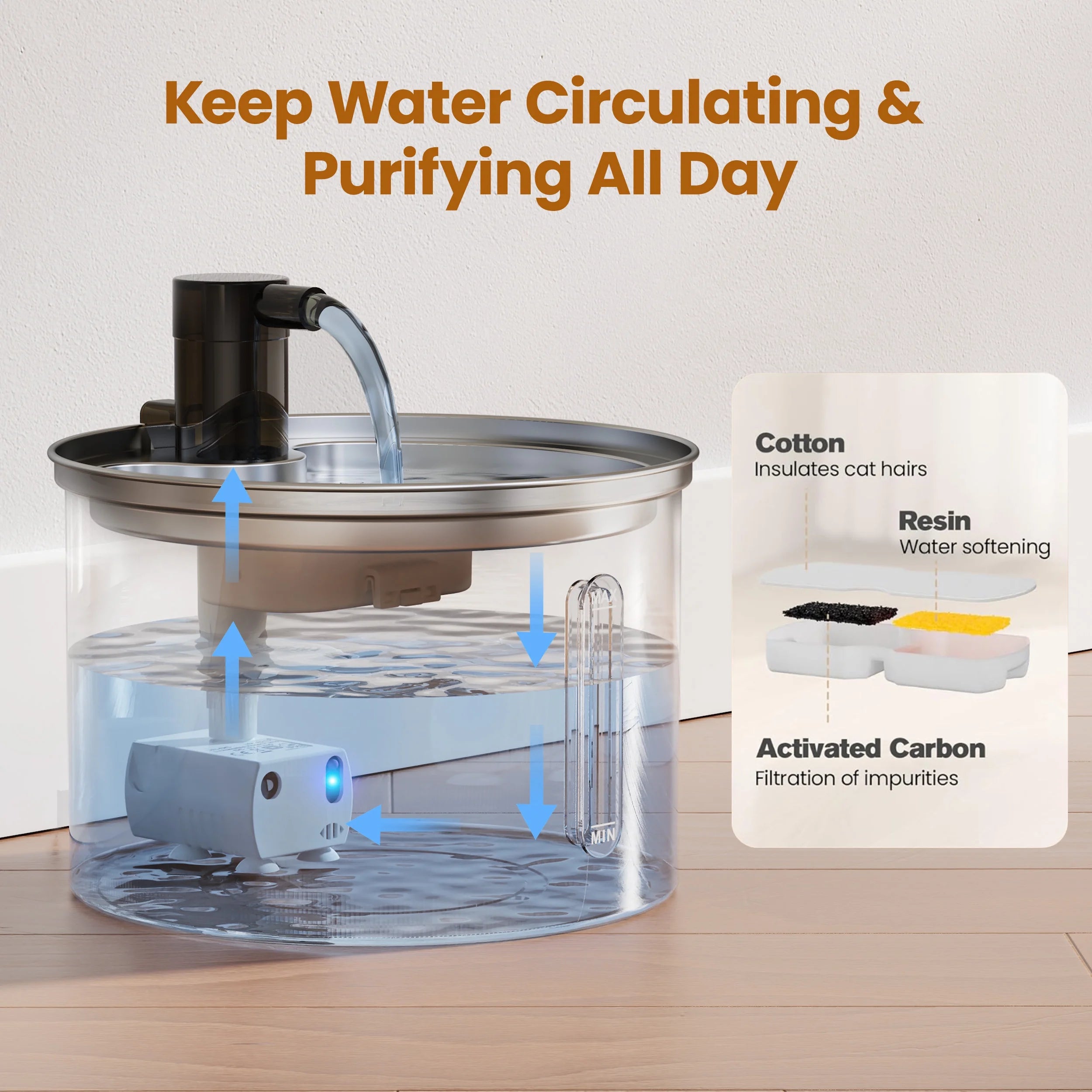 Oneisall 3L Stainless Pet Water Fountain